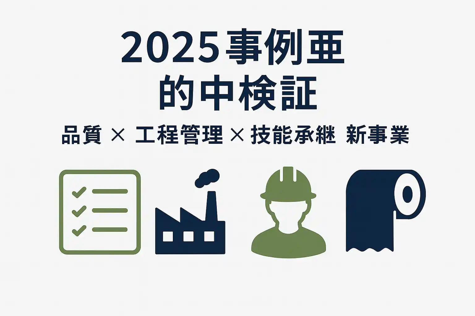 2025年度 事例Ⅲ 予測の的中検証（品質・工程管理・技能承継・新事業）